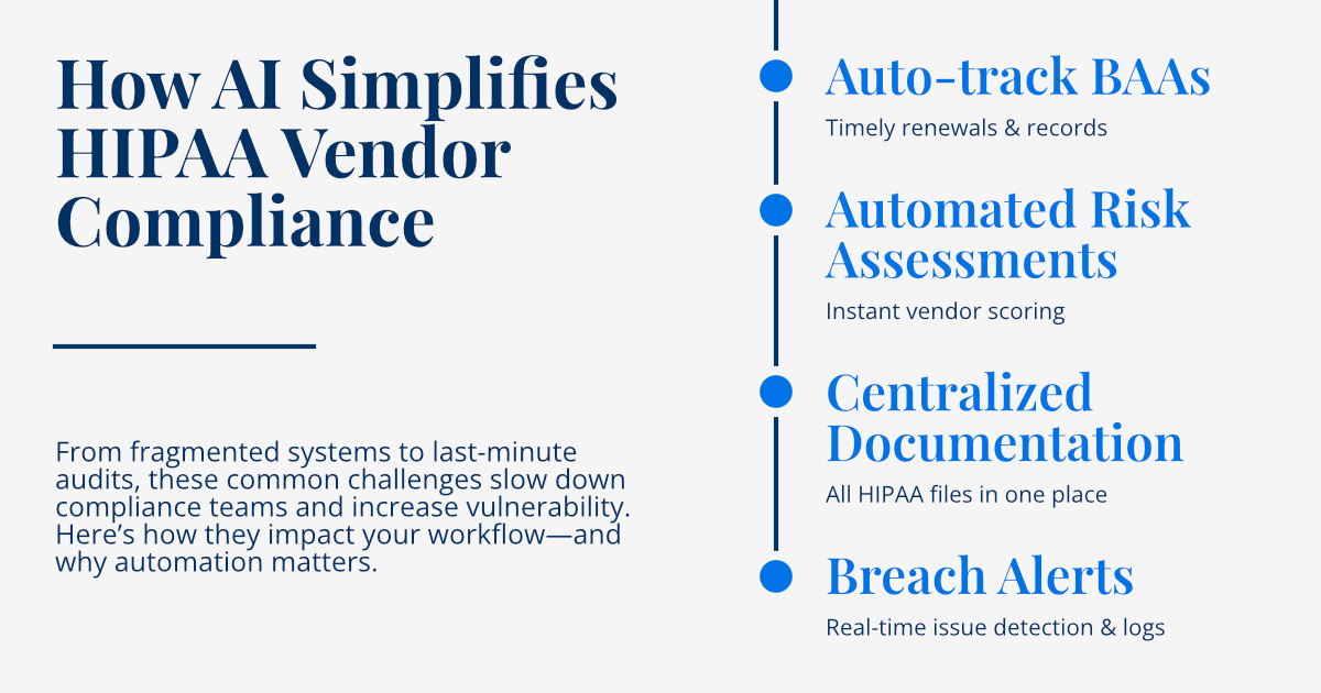 How Healthcare Organizations Can Streamline HIPAA Vendor Compliance - Image 3