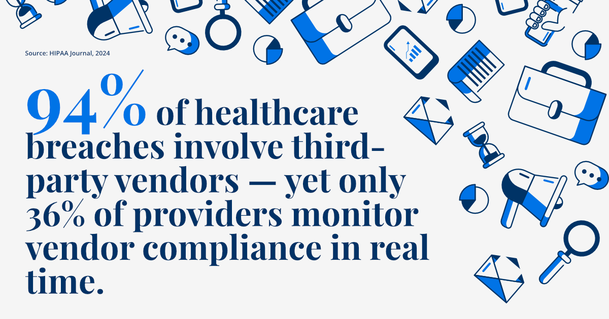 How Healthcare Organizations Can Streamline HIPAA Vendor Compliance - Image 4