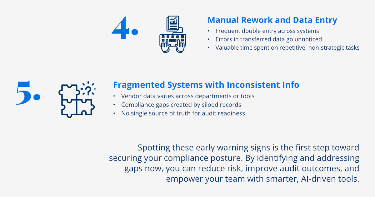 5 Warning Signs Your Vendor Compliance Process Is Putting You at Risk - Image 3