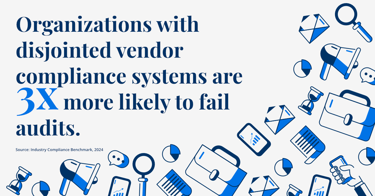 5 Warning Signs Your Vendor Compliance Process Is Putting You at Risk - Image 4
